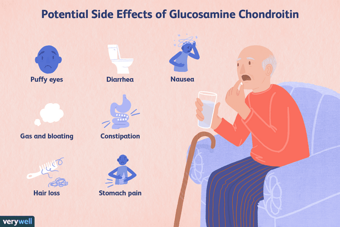 Does Glucosamine and Chondroitin Job?